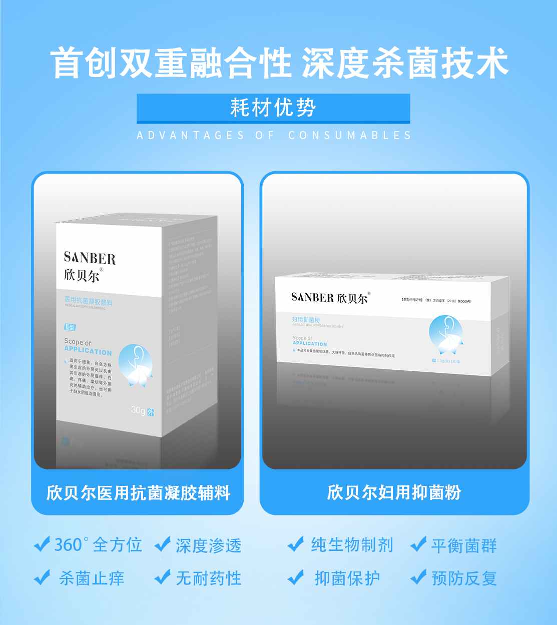 妇科绿色疗法-欣宝医生(图4)
