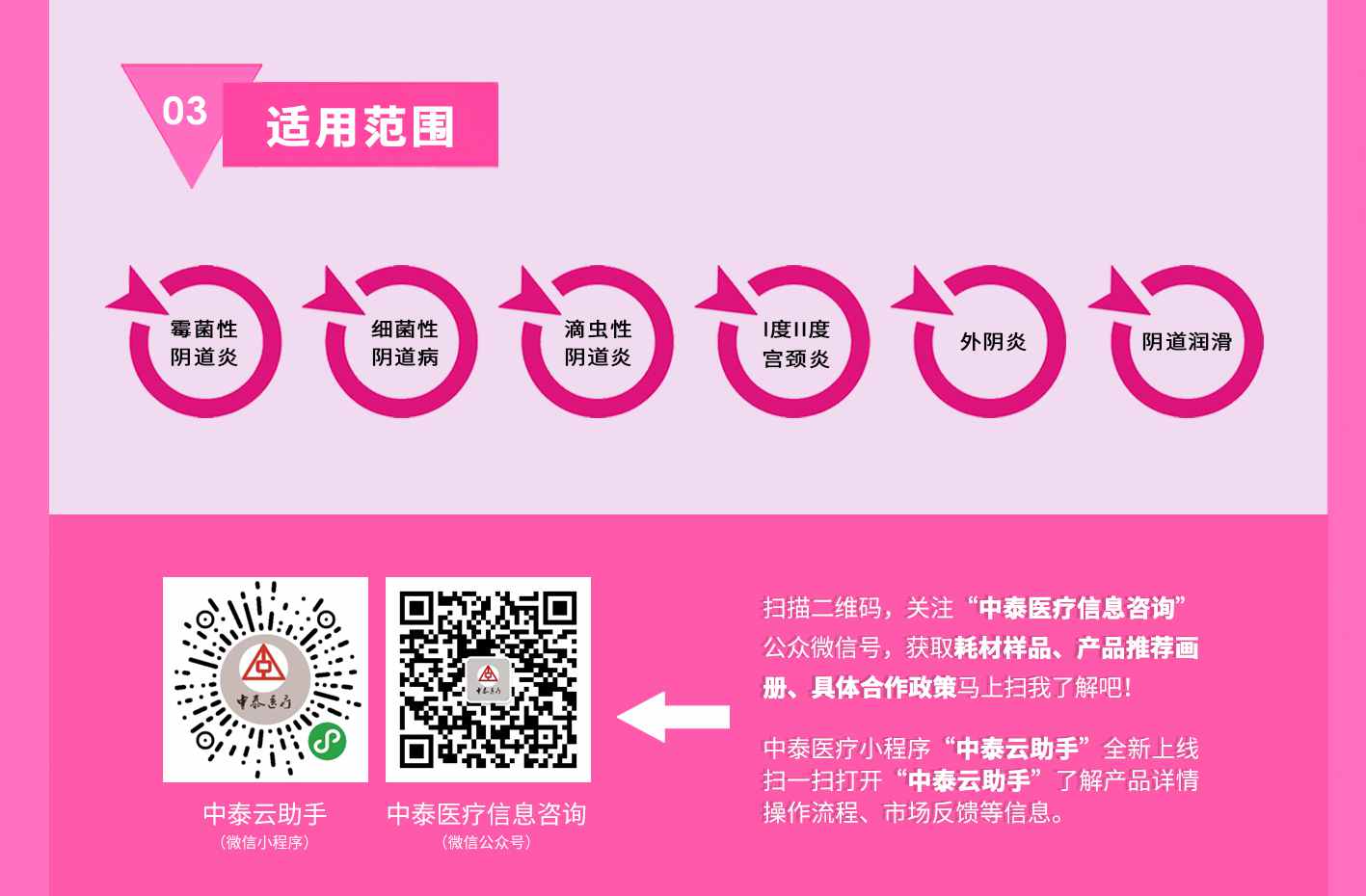 slot-妇科深度透化治疗系统(图5)