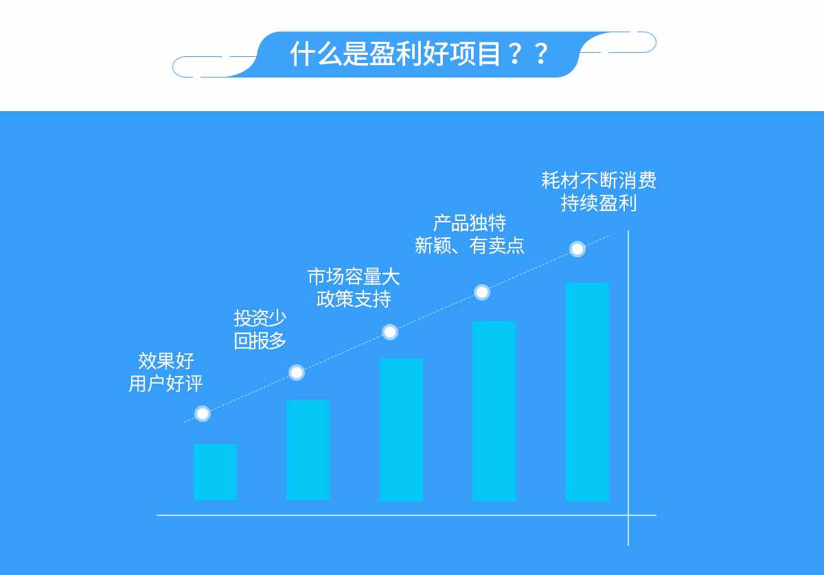 脑循环功能障碍治疗仪(图2)