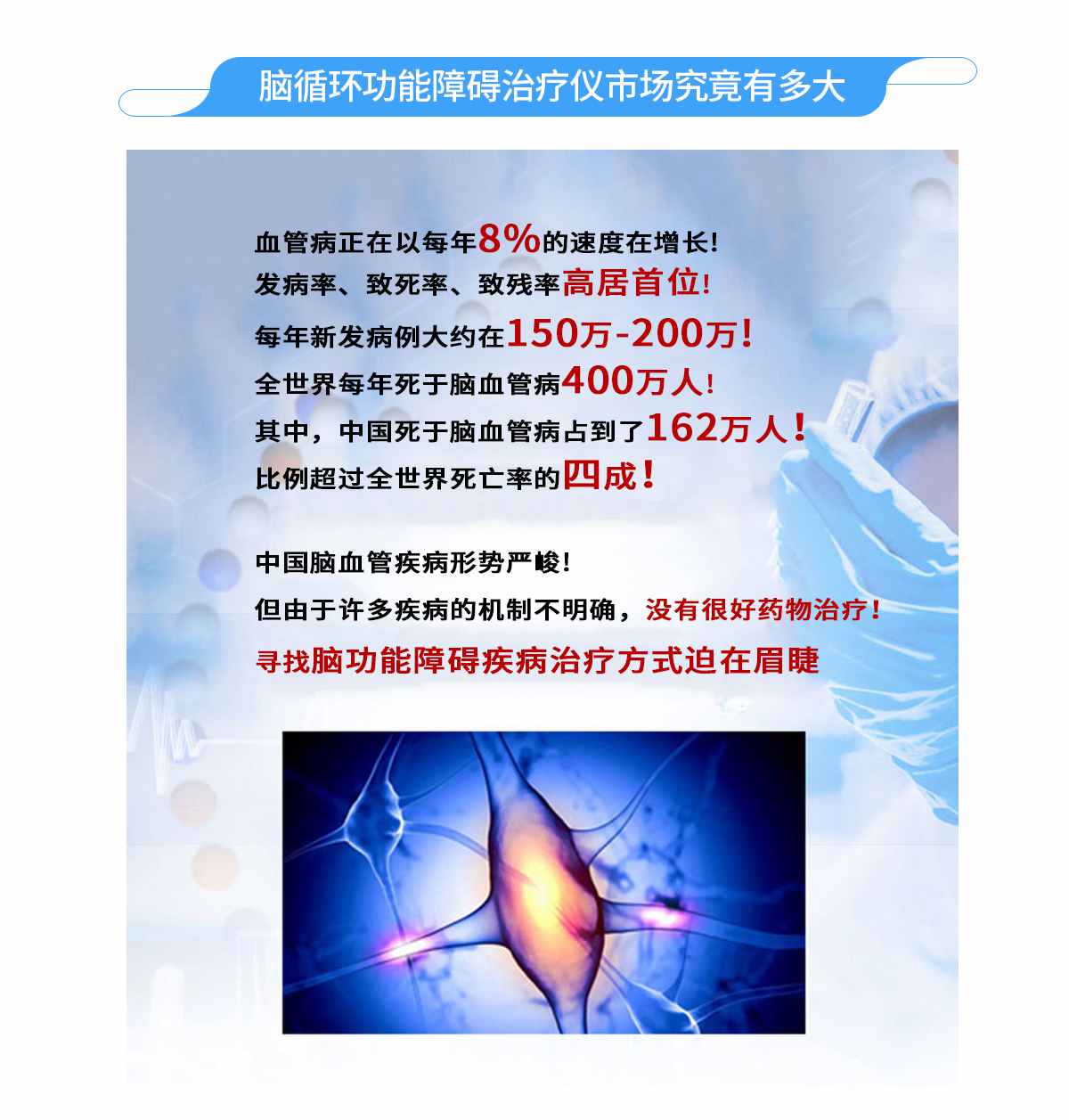脑循环功能障碍治疗仪(图4)