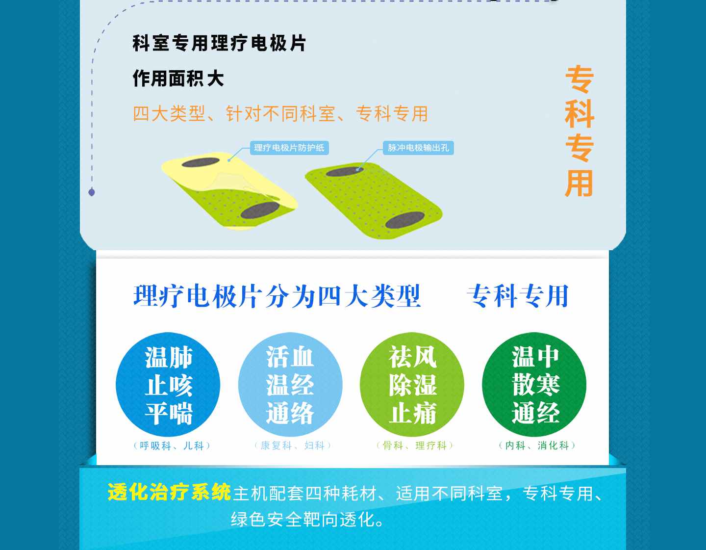 透化治疗系统(图5)