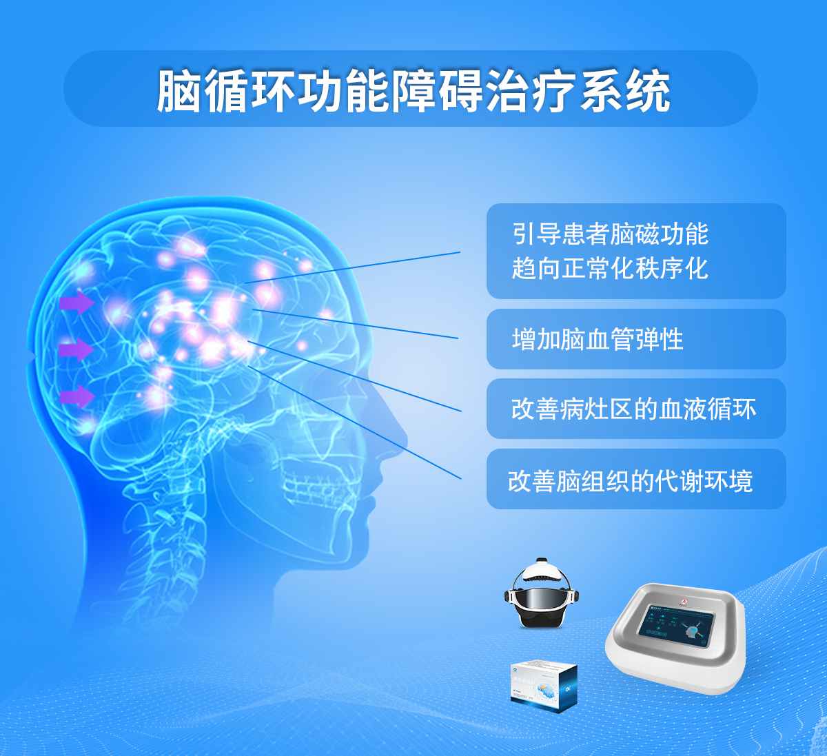 脑循环功能障碍治疗系统（终端）(图5)