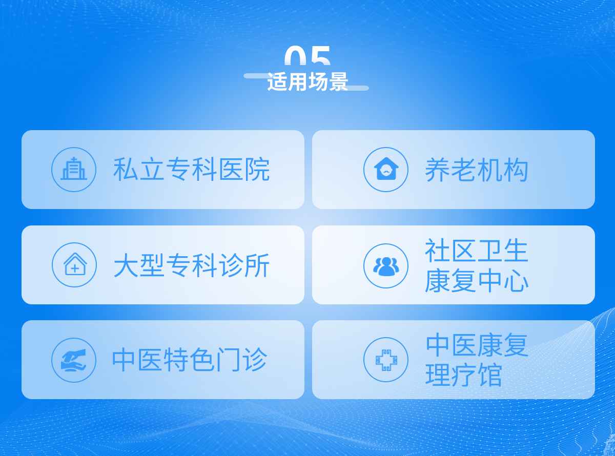 脑循环功能障碍治疗系统（终端）(图7)