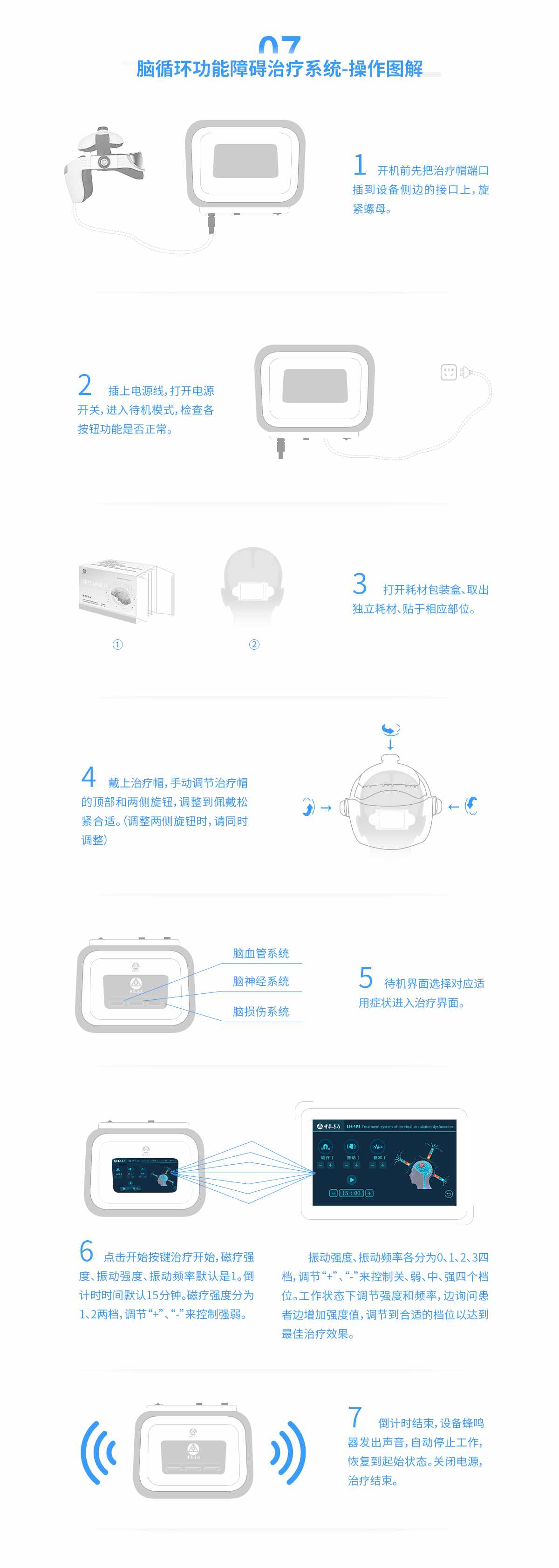 脑循环功能障碍治疗系统（终端）(图11)